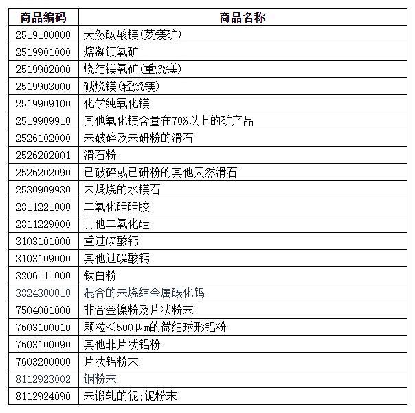 QQ截图20201202161939