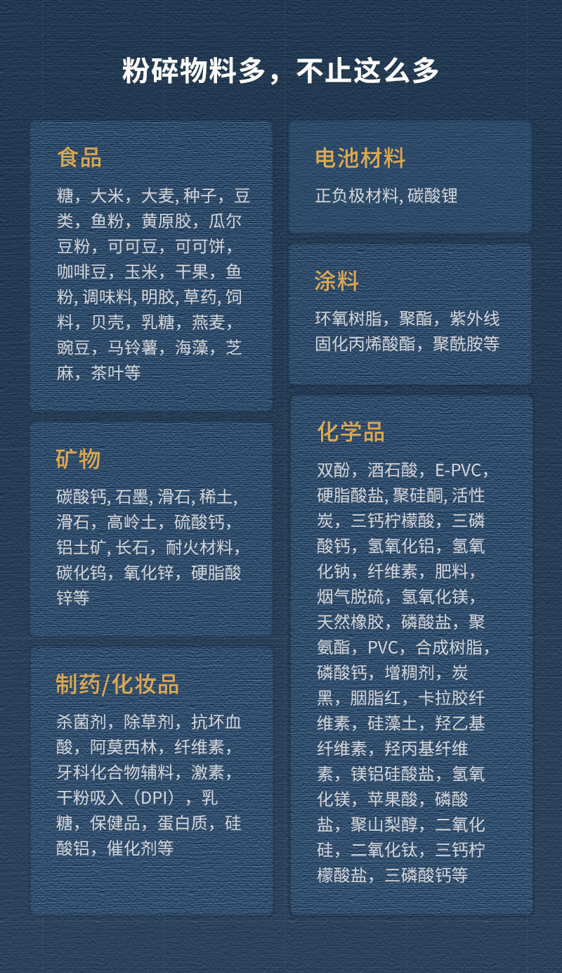 机械磨粉碎物料