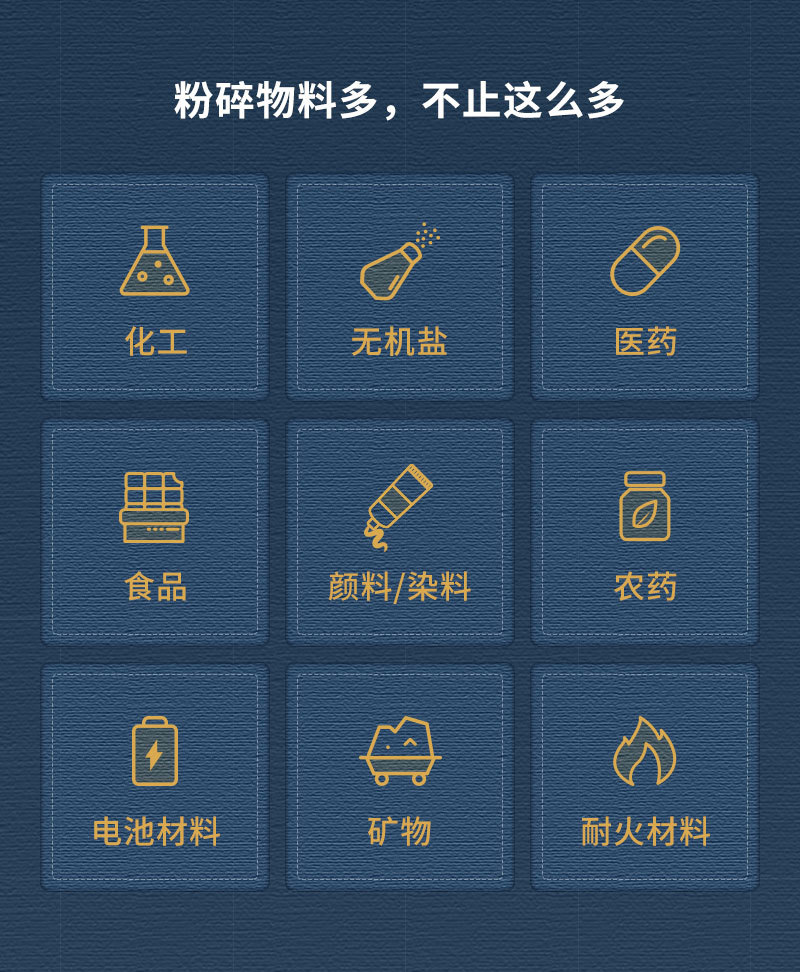 锤式粉碎机粉碎物料