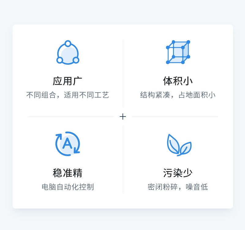 锤式粉碎机特点